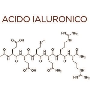 cosmetici con acido ialuronico, per contrastare le rughe del viso