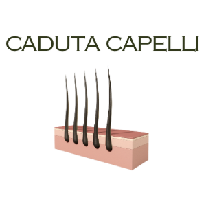 trattamento caduta capelli